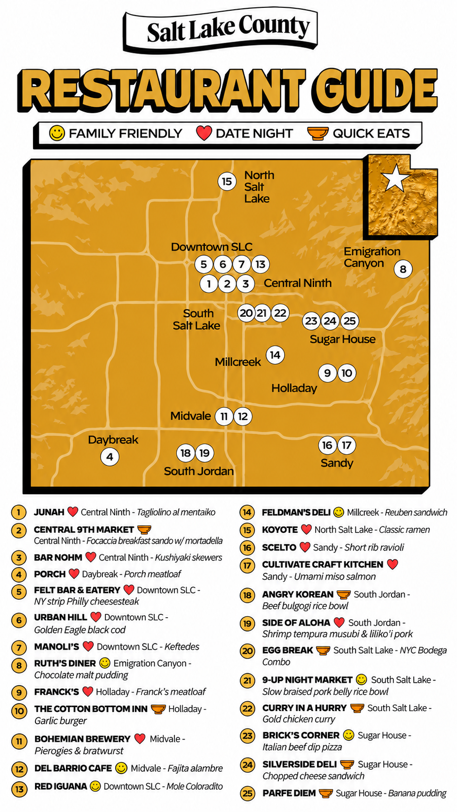 A map of Salt Lake County highlighting 25 recommended local restaurants, their locations, dining categories, and featured dishes.